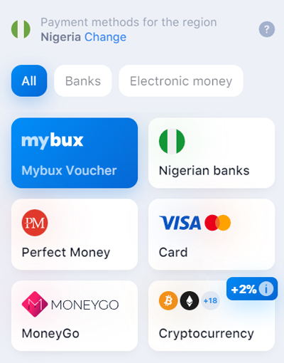Methods for Nigerian users to deposit on 1Win website